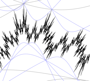 limit curve with conics